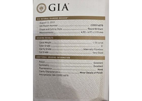 GIA Certified Diamond Stud Earrings 1.00ct D/IF